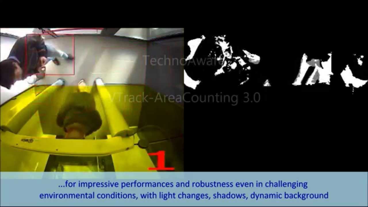 Technoaware Videoanalyse VTrack Are Counting AXIS Edge