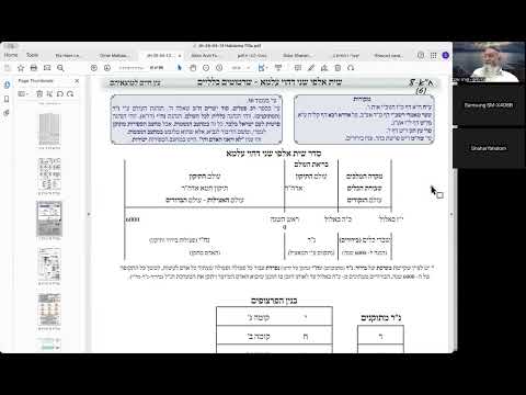 הרב יואל חקון - הר חומה תשפ״ו - הקדמות - שיעור 05 - ששת אלפי שני.