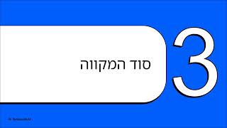 יום כיפור - מסע מעינוי לשמחה