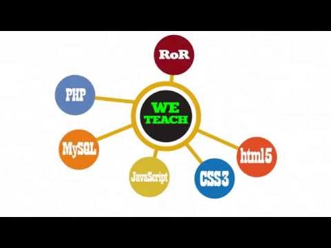 Pittsburgh Technical College - School of Design