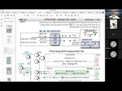 הרב יואל חקון - נענועים תשפ״ו - שיעור 01 - הלכה למעשה