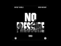 Never Gone Know (Instrumental) - Bino Rideaux x Nipsey Hussle