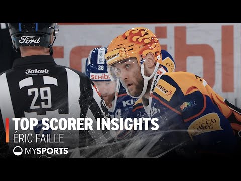 Éric Faille — Top Scorer Insights