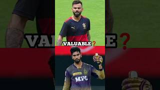 RCB Vs KKR Comparison 2023 🔥| IPL 2023 | #shorts #viral #trending