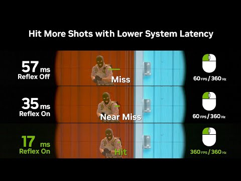 Counter-Strike 2 - Best Settings for Max FPS