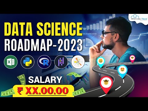 Digital Marketing Roadmap 2024 FASTEST Way to Learn Digital Marketing Get Job Full Guide