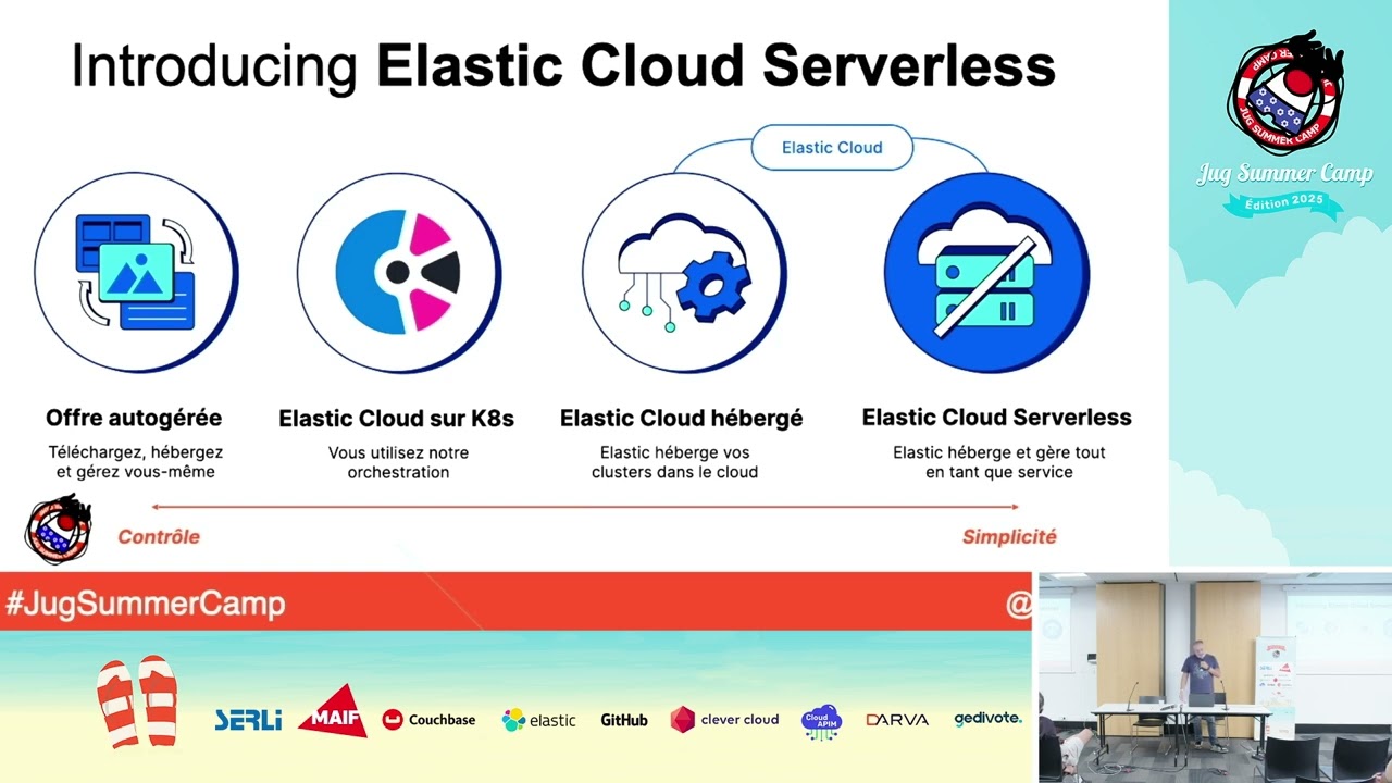 do MORE with stateLESS Elasticsearch