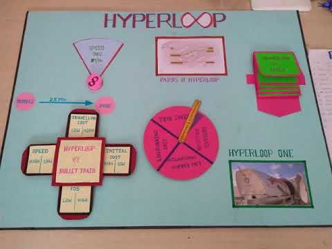 download lagu mp3 mp4 Cool Poster Ideas, download lagu Cool Poster Ideas gratis, unduh video klip Cool Poster Ideas