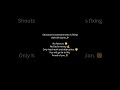 In Case Nobody Told You You Are Doing Great Subscribe Relatable Foreal Likeforlikes Proudofyou