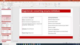 Heart Failure Medications