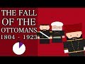 Ten Minute History - The Fall of the Ottoman Empire and the Birth of the Balkans (Short Documentary)
