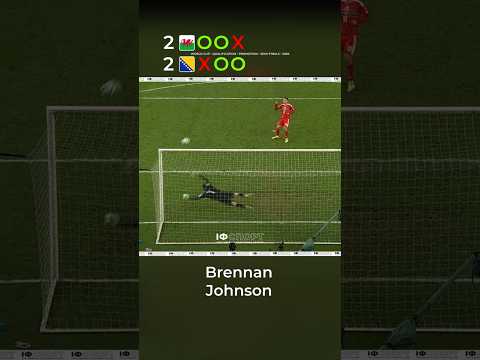 Bosnia Win Penalty Shootout! Wales Miss Twice 😱⚽