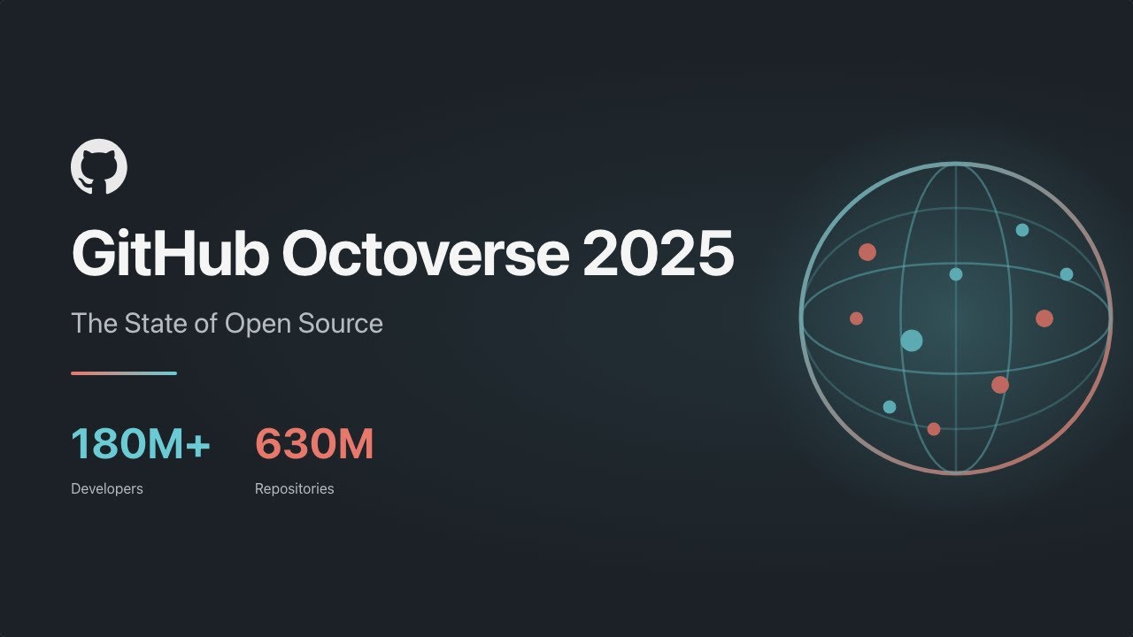 TypeScript Won. JavaScript Lost. India Exploded. (GitHub 2025)