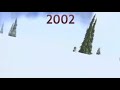 Ice Age Scrat 2002 2016 Shorts