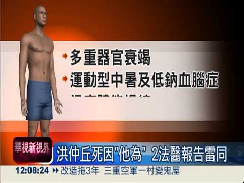 洪仲丘解剖報告 法醫認定"他為"