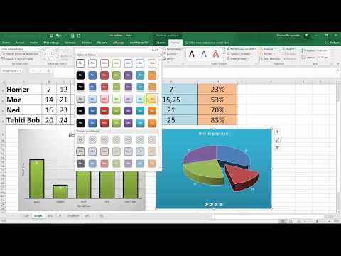 Les graphiques avec EXCEL - Formation Office facile