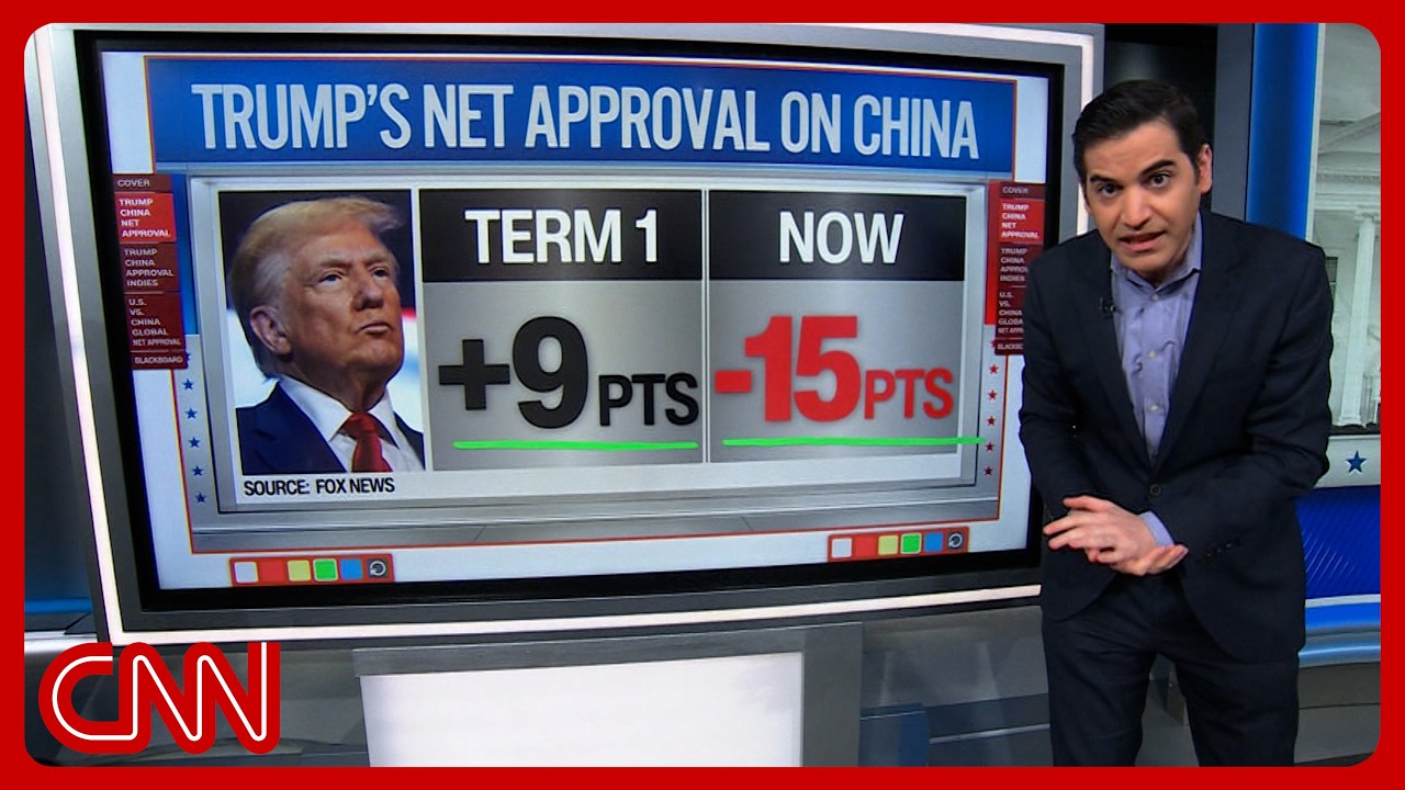 Enten compares Trump's China polling; Beijingers react to Trump's visit