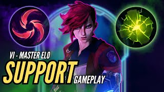 FULL EDUCATIONAL VI SUPPORT DAY
