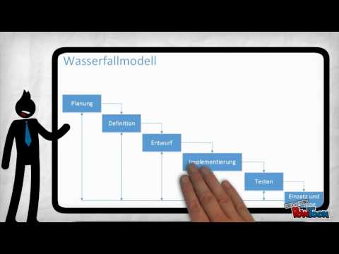 Die Wahl eines Software-Entwicklungs-Modelles