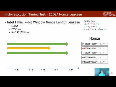 USENIX Security '20 - TPM-FAIL: TPM meets Timing and Lattice Attacks