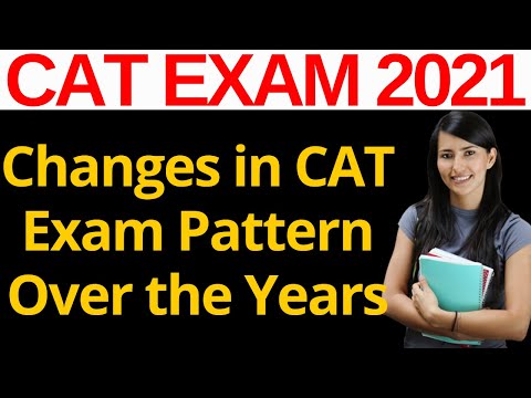 CAT 2021 Pattern & Changes in CAT Exam Pattern Over the Years