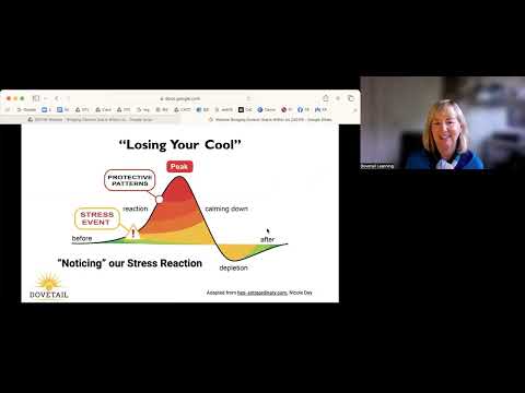 Bridging Division Starts Within Us