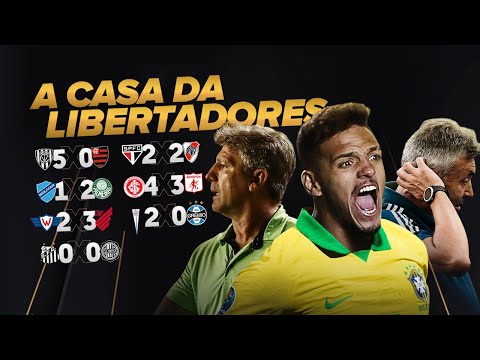 Del Valle 5 x 0 Flamengo, Domenèc em risco, dupla Gre-Nal, Palmeiras invicto! A semana da Liberta