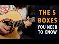 The 5 Soloing Boxes All The Pros Use Licks