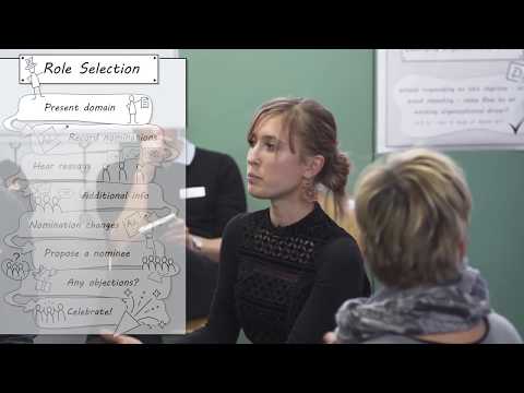 Sociocracy 3.0 Role Selection - Demonstration