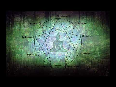 1.5 Enneagram - Triada Instynktu - Aspekty 8, 9, 1 i podsumowanie omawiania aspektów