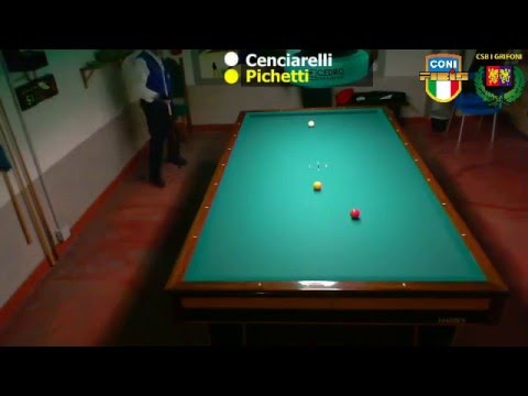 Cenciarelli vs Pichetti - 5ª Prova Campionato Regionale per Categorie 2015/2016