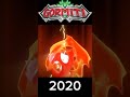 Evolution Of Gormiti