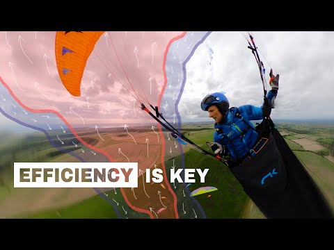 XC Paragliding Tips: How To Fly & Climb Efficiently