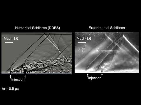 Tandem Dual Sonic Jet Injection into a Supersonic Cross-Flow