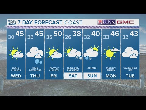 NEWS CENTER Maine Weather Video Forecast