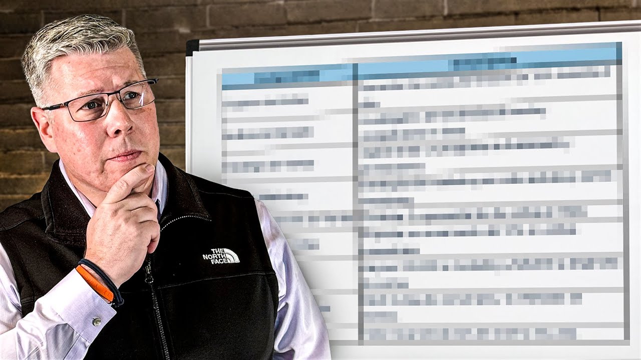 How To Strategic Plan (As An Executive)