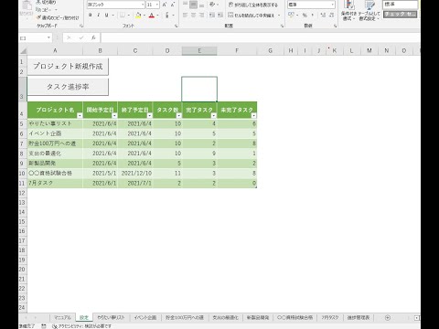 日々のタスク管理表を エクセルで提供ます あらゆるタスクの進捗を一元管理 馴染みのエクセルで 作業自動化 効率化 ココナラ