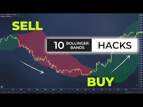 Charlie munger investēt bitcoin labākais forex ea celtnieks