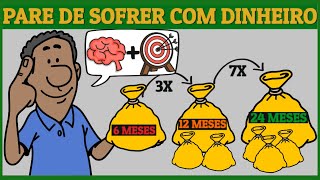 Como a Educação Financeira Faz Você Ter Mais Tempo, Paz e Liberdade!