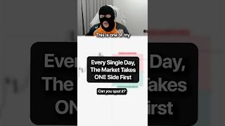 Daily Liquidity Sweep Setup #forex #trading #forextrading #tradingtips #tradingstrategy #shorts #smc