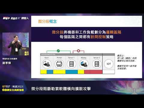 眺望2023物聯網安全高峰論壇－Akamai／零壹科技