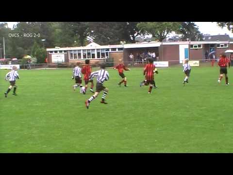 OVCS F1 deelname Van Heur jeugdtoernooi RKVB Baexem