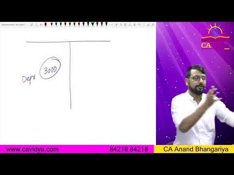 Joint Venture (Part- 1) | ANAND BHANGARIYA