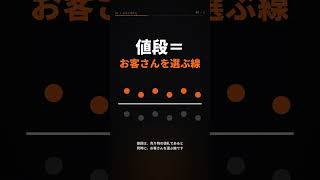 安く売るほど、客が荒れる #shorts