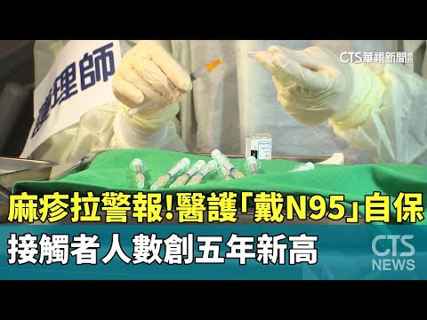 麻疹拉警報！　接觸者人數創五年新高　醫護「戴N95」自保