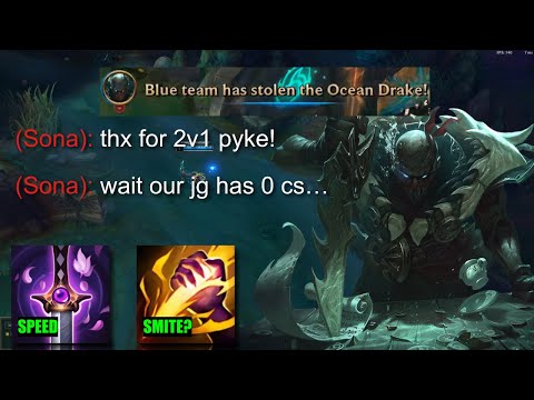 River PYKE - 100% SERIOUS GUIDE