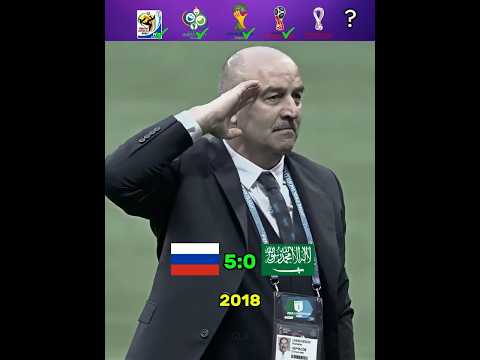 Last 5 World Cup Opening Matches.