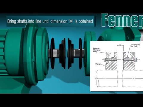 How to Design a Shaft Coupling, Fenner Flex.