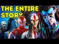 Download Subtitles for The Complete Avatar Story & Timeline Explained