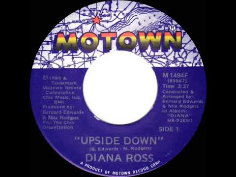 1980 HITS ARCHIVE: Upside Down - Diana Ross (a #1 record--stereo 45 single version)
